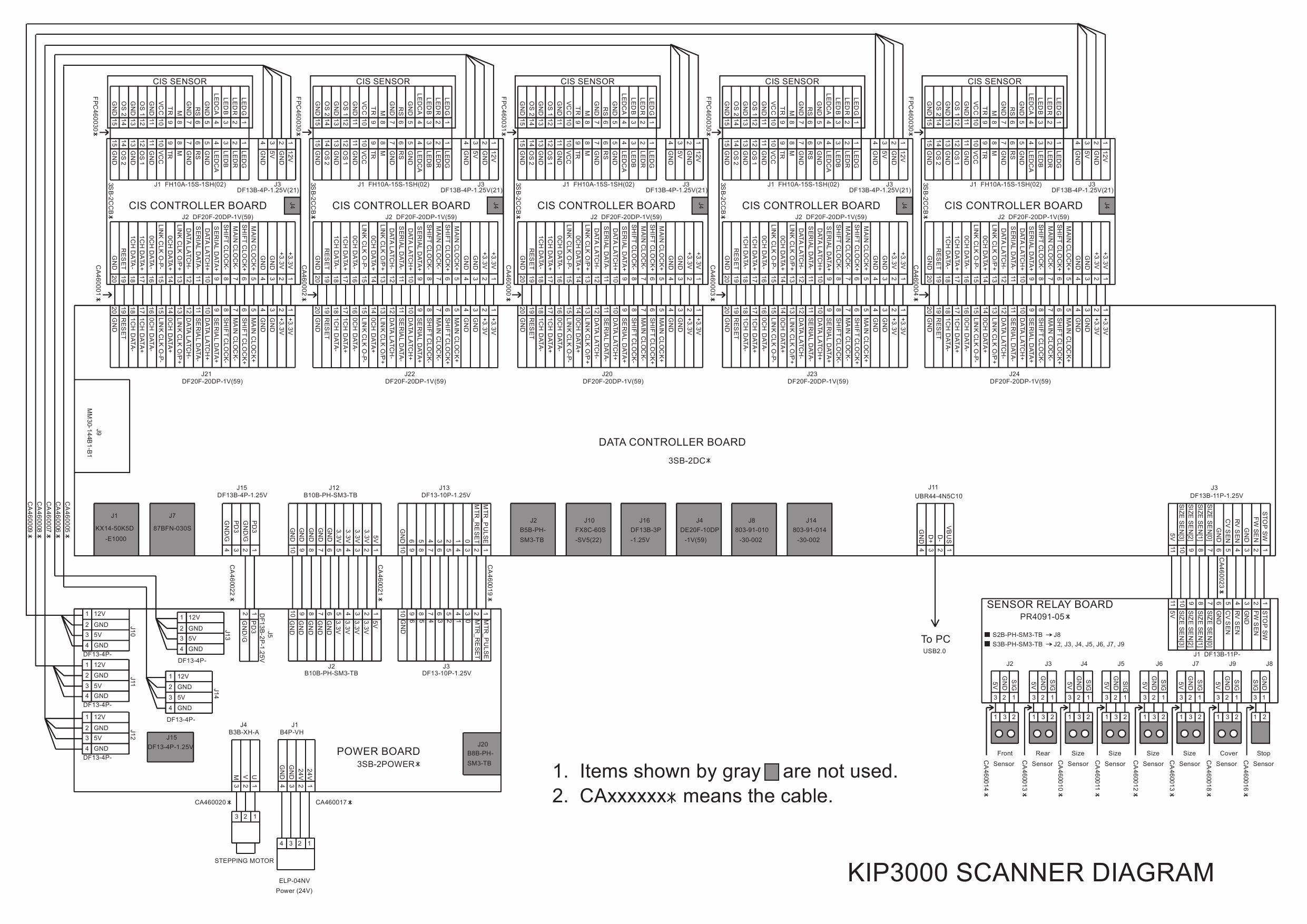 KIP 3000 Service Manual-6